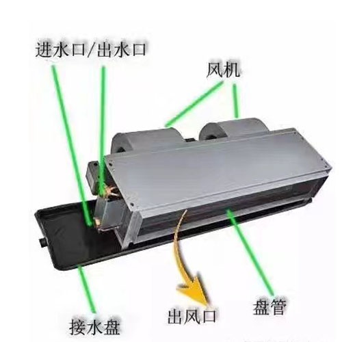辽宁高静压型风机盘管的安装和维护需要注意什么？